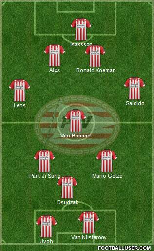 PSV 4-4-2 football formation