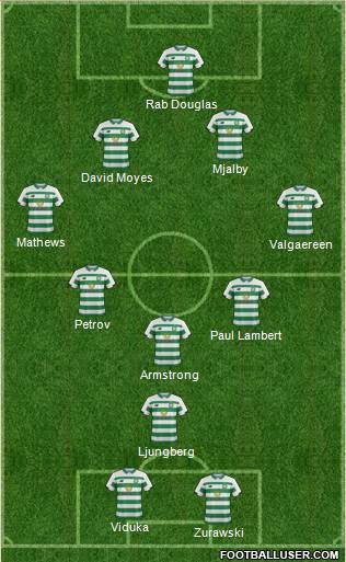 Celtic 4-4-2 football formation
