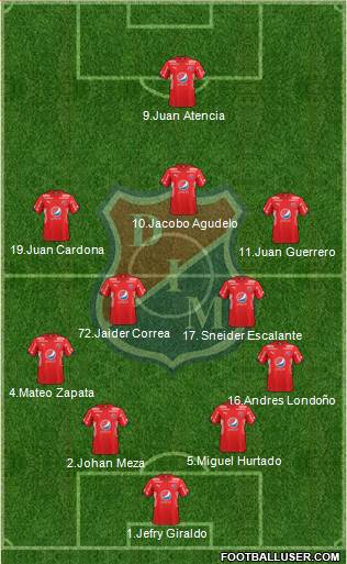 CD Independiente Medellín 4-5-1 football formation