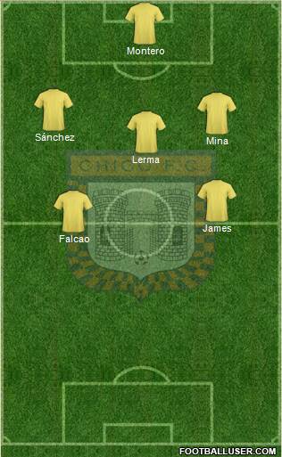 Boyacá Chicó FC 4-3-2-1 football formation