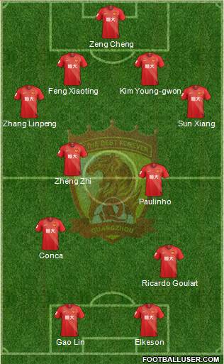 Guangzhou Yiyao 4-2-2-2 football formation