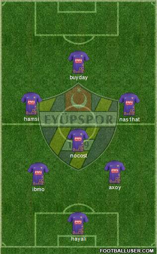 Eyüpspor 4-1-2-3 football formation