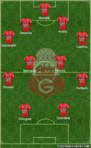C Guabirá 4-4-2 football formation