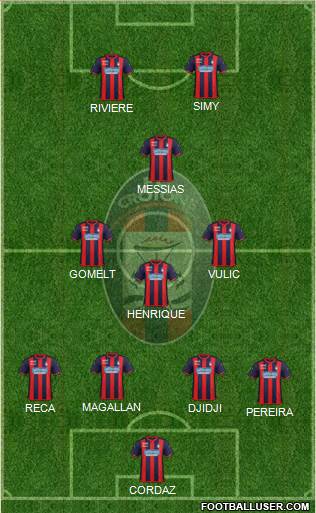 Crotone 4-3-1-2 football formation