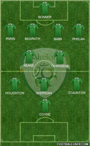 Ireland 4-5-1 football formation