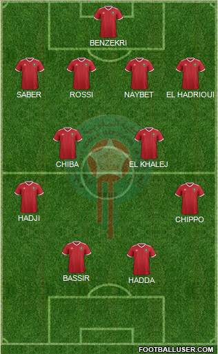 Morocco 4-4-2 football formation