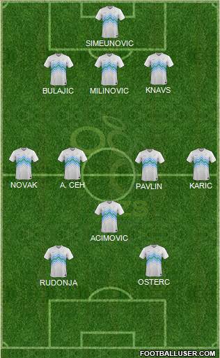 Slovenia 3-5-2 football formation