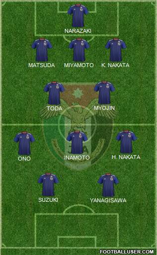 Japan 3-5-2 football formation