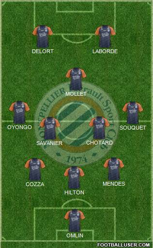 Montpellier Hérault Sport Club 3-5-2 football formation