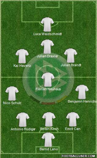 Germany 3-4-3 football formation