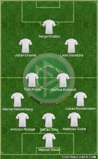 Germany 5-3-2 football formation