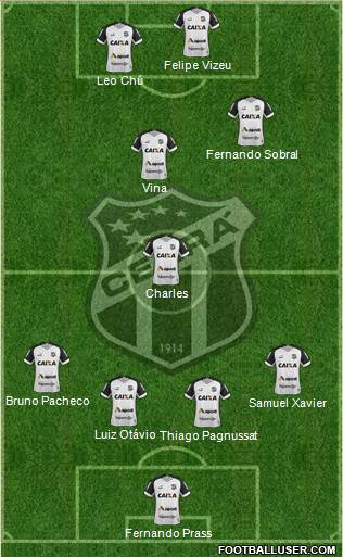 Ceará SC 4-3-3 football formation