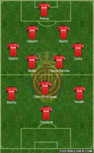 R.C.D. Mallorca S.A.D. 4-1-2-3 football formation