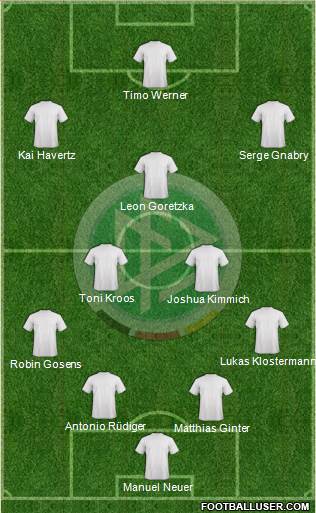 Germany 4-2-3-1 football formation