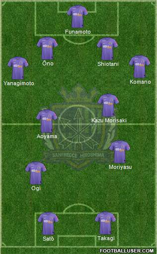 Sanfrecce Hiroshima 4-2-2-2 football formation