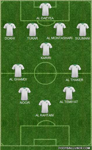 Saudi Arabia 4-3-2-1 football formation