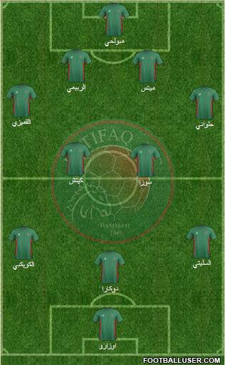 Al-Ittifaq (KSA) football formation