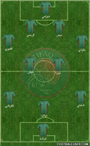 Al-Ittifaq (KSA) football formation