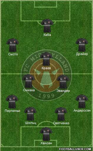 Football Club Midtjylland 1999 football formation