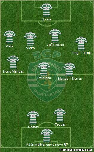 Sporting Clube de Portugal - SAD 3-4-1-2 football formation