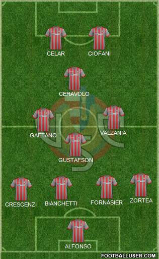 Cremonese football formation
