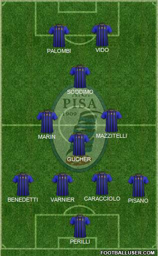 Pisa 4-3-1-2 football formation