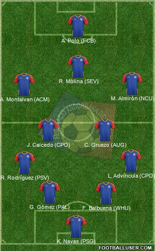 Andorra 4-2-3-1 football formation