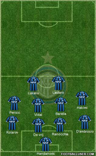 F.C. Internazionale 4-4-2 football formation