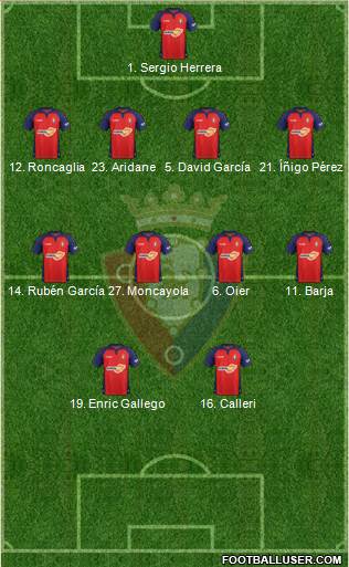 C. At. Osasuna 4-2-3-1 football formation