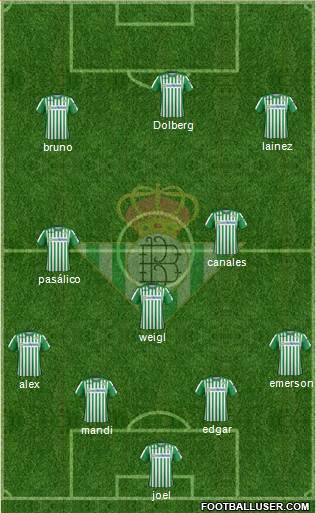 Real Betis B., S.A.D. 4-3-3 football formation