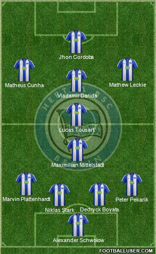 Hertha BSC Berlin 4-2-4 football formation