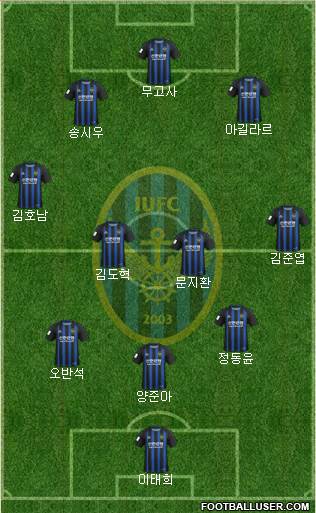 Incheon United 3-4-3 football formation