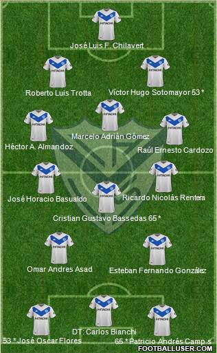 Vélez Sarsfield football formation