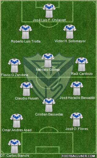 Vélez Sarsfield football formation