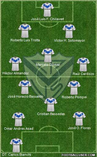 Vélez Sarsfield football formation