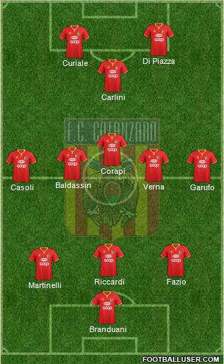 Catanzaro 3-4-1-2 football formation