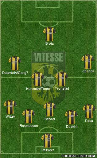 Vitesse football formation