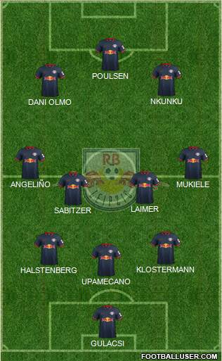 RasenBallsport Leipzig 3-4-2-1 football formation