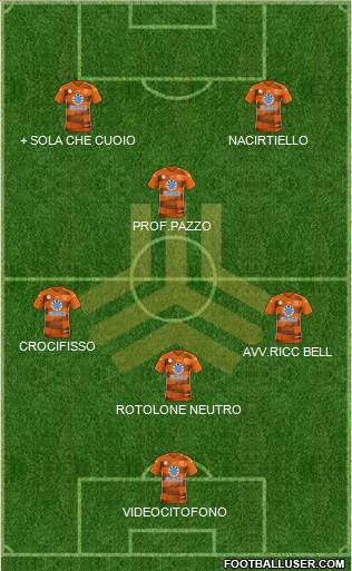 Saipa Karaj football formation