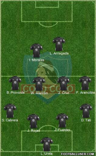 CSD Colo Colo 4-4-2 football formation