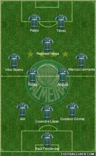 SE Palmeiras 3-4-1-2 football formation