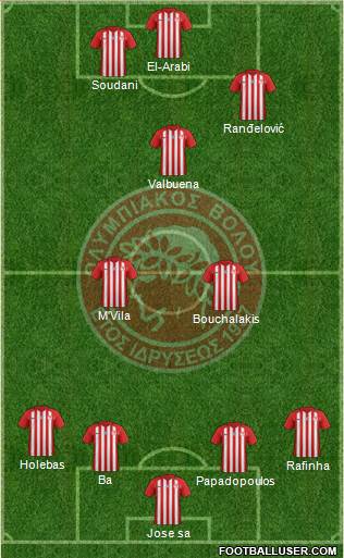 ASK Olympiakos Volou 4-1-3-2 football formation