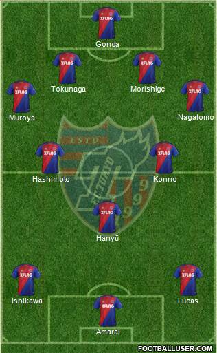 FC Tokyo 4-2-1-3 football formation