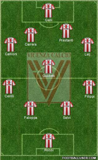 Vicenza 4-3-2-1 football formation