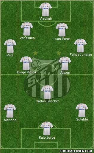 Santos FC 4-3-2-1 football formation