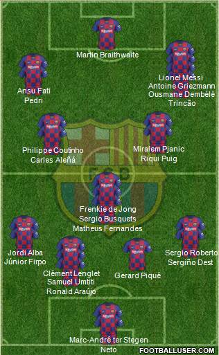 F.C. Barcelona 4-3-3 football formation