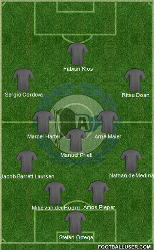 DSC Arminia Bielefeld 4-5-1 football formation