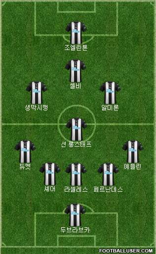 Newcastle United 5-4-1 football formation