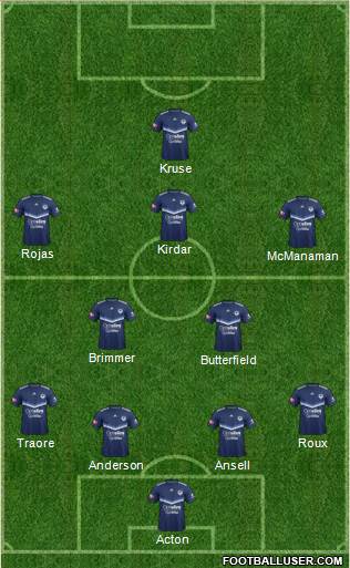 Melbourne Victory FC 4-2-3-1 football formation