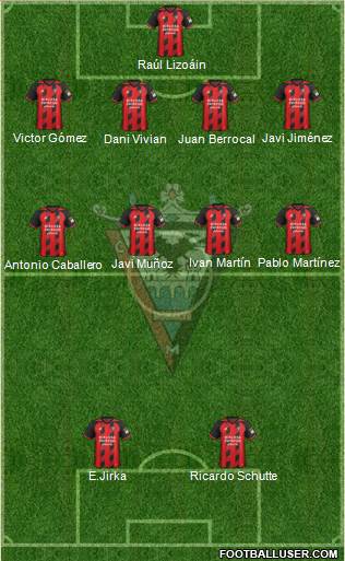 C.D. Mirandés 4-4-2 football formation